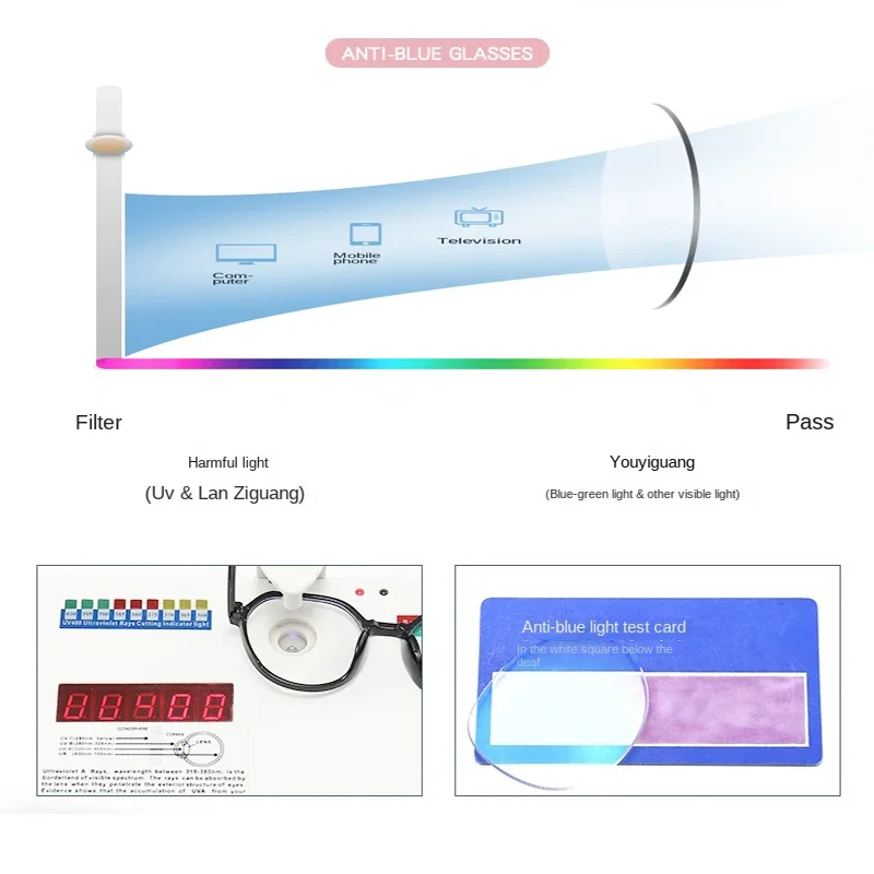 Blaulichtblockierende Brille f – Gaming Accessories Girls Bewertung und Preis