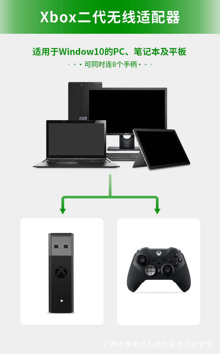 USB-Adapter für Xbox One S X E – Gaming Accessories For Xbox Series X Bewertung und Preis