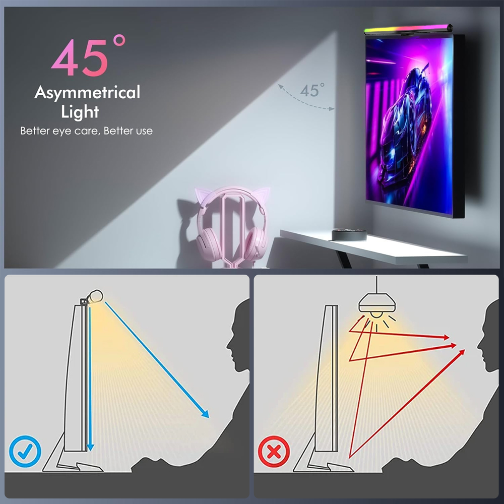 RGB Smart WLAN-Monitor-Lichtle – Gaming Accessories App Bewertung und Preis